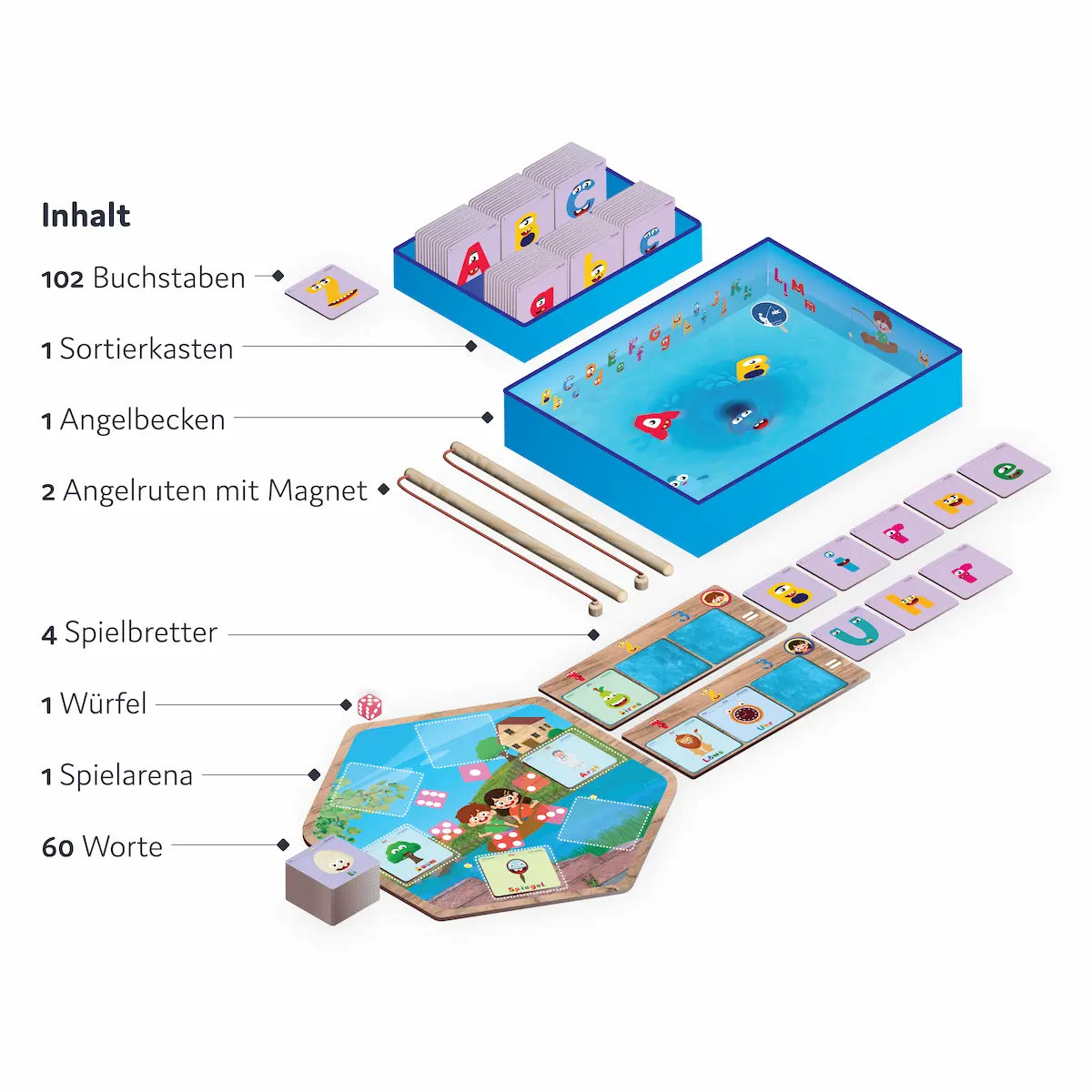 Schnapp zu! Mein erstes Angel-ABC